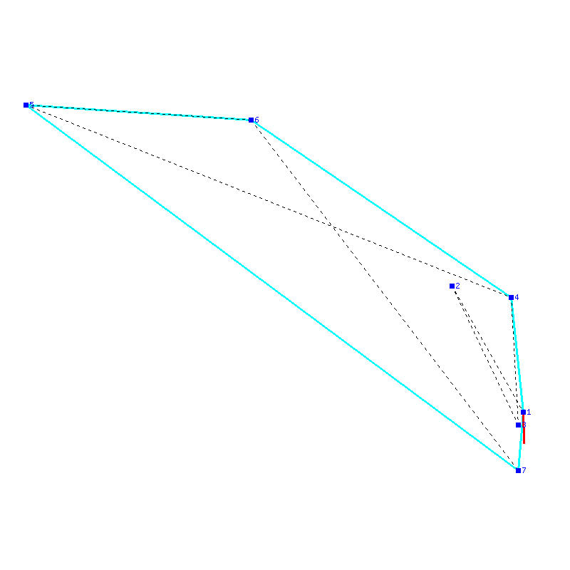 Flugauswertung